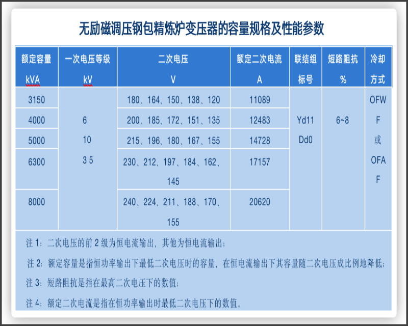 伟德网页版手机版